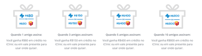 prêmios