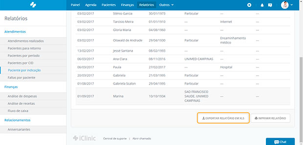 exportarindicacao
